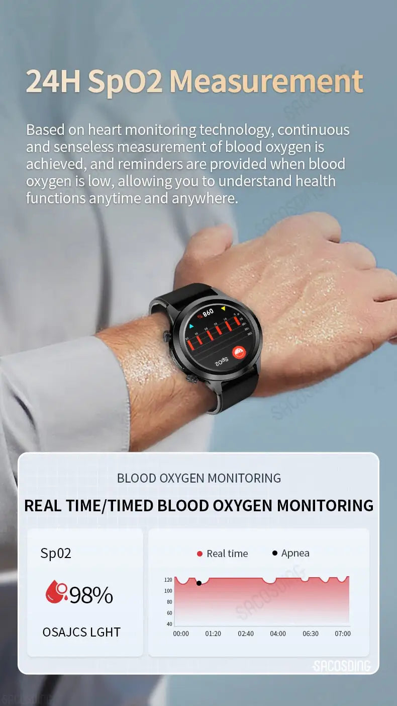 ECG Watch Pro with AFib Detection